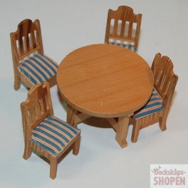 Lundby Matsalsgrupp furu